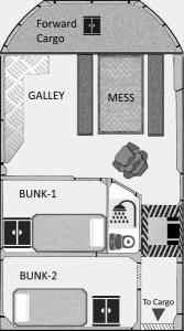 Berth Deck - Hotspur
