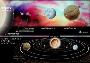 Tipperary Solar System